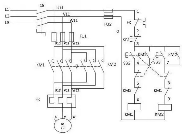 圖為三相異步電機是怎么實現(xiàn)正反轉電氣原理圖